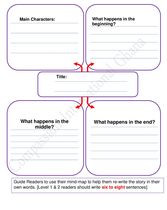 BALM - Formative Assessment_MindMap_1