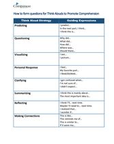 BALM - Think Aloud Checklist