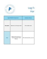A Germs Journey_Logframe