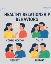 TLW - Caregivers -Healthy relationship behaviour